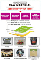 Sachet Doypack à bec verseur imprimé sur mesure, de qualité alimentaire, stérilisable, pour base de soupe, sauce, bouillon de fondue, curry et condiments liquides