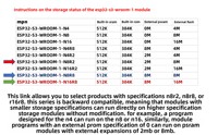 Carte de développement ESP32-S3, carte mère ESP32-S3 DevKitC-1 N8R2 N16R8, module embarqué