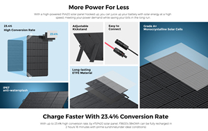 FOSSiBOT Foldable and <b>Portable</b> <b>Solar</b> <b>Panels</b> 400w - Product Image 2