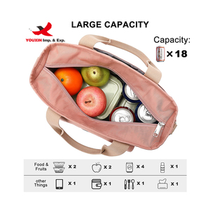 Food Fresh Keep Lunch Cooler Bag Picnic Travel Tote Bag Lunch Box Storage Thermal Insulated Lunch Bags - Product Image 2