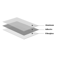 Film d'aluminium industriel gaufré en rouleau, matériau isolant de qualité technique, isolation thermique, épaisseur 0,006-0,2 mm