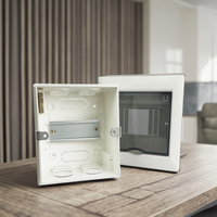 Boîtier de disjoncteur 4 voies JINHAI en plastique avec barre omnibus, certifié CE, pour usage domestique intérieur, vente en gros OEM