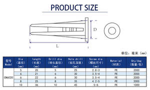 Elehk Kit de anclaje cónico #10-12x1 pulgadas Anclajes cónicos de plástico Anclajes cónicos de pared de plástico para uso en paneles de yeso - Product Image 6