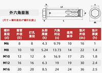 Galvanized Carbon Steel Hex Sleeve Anchor Floor Expansion Bolt M6-M16 Concrete Wall Fixing Fasteners