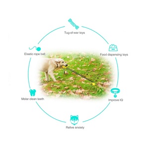 GARIDA Jouet de tirage à la corde pour animaux de compagnie, balle flottante pour chiens, jouet à mâcher pour animaux, balle à tirer à la corde - Product Image 2