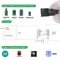 Sensor pengukur jarak lengan Robot akurasi tinggi Sensor fotolistrik Laser presisi 1mm Sensor Lidar titik tunggal 5m