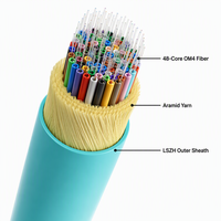 Cable Troncal de Fibra Óptica Multimodo OM4 de 48 Núcleos HEADWAY para Interiores/Exteriores, LSZH GB 31247 B1(d0t0a1), Retardante de Llama, Aéreo