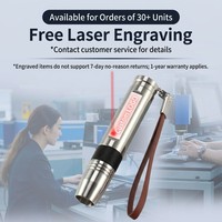 Lampe torche rechargeable OEM ODM personnalisable avec logo, en acier inoxydable 304, V5 V5A, LED XPE 3W, lampe de poche EDC, avec options