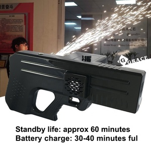 Pistolet Portatif Igracelite à Étincelles Froides, Tactile, pour DJ, Événements et Fêtes - Product Image 5