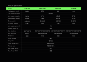 Écran d'affichage LED extérieur, écran d'affichage LED pour scène, écran d'affichage LED pour scène, toile de fond de scène, panneau de location d'église, écran LED - Product Image 5