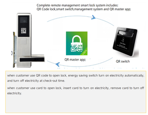 QRLock พร้อมระบบล็อคประตูโรงแรมที่ได้รับการรับรองความปลอดภัยสูง ผลิตจากสแตนเลสขัดเงา ควบคุมผ่านแอปพลิเคชันมือถือ พร้อมเครื่อง<span class=keywords><strong>สแกน</strong></span>คิวอาร์โค้ด สำหรับเรือสำราญ - Product Image 4