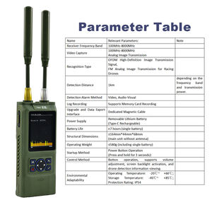 Taşınabilir İHA Drone Dedektörü 100MHz~8GHz FPV ve OFDM Video Algılama ve Yön Bulma Özellikli - Product Image 4