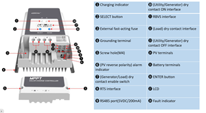 Epever EU Stock MPPT Солнечная Панель зарядное устройство 12/24/36/48VDC автомобильное солнечное зарядное устройство контроллер MPPT 50A 60A 80A 100A - Product Image 2