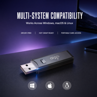 Lecteur de carte SD USB 2.0 avec fente MicroSD et prise USB-A intégrée, adaptateur de mémoire compact pour l'importation de fichiers d'appareil photo, vente en gros