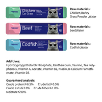 Pouch Makanan Kucing Basah Tinggi Protein |   15g Camilan & Makanan Ringan untuk Kucing |   3 Rasa Lezat dalam Bentuk Strip untuk Anak Kucing |   Pabrik Grosir Langsung
