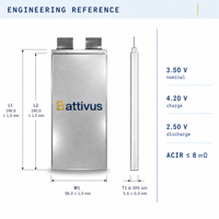 Литий-ионный аккумулятор Battivus NMC 23700 мАч, 82.95 Втч, 3.5 В, 340 Втч/кг, 69 А (постоянный ток), 115 А (пиковый ток), 5C (импульсный ток), высокая энергетическая плотность