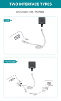 DP3110 Código QR 2D OEM Lector QR Escáner de código Green Pass Escáner Módulo USB Módulo de escáner de código de barras de montaje fijo