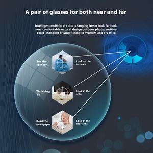 <span class=keywords><strong>Lentes</strong></span> ópticas Gafas <span class=keywords><strong>de</strong></span> sol al por mayor <span class=keywords><strong>Lentes</strong></span> <span class=keywords><strong>de</strong></span> alta prescripción Marcos Bluecut <span class=keywords><strong>Contacto</strong></span> <span class=keywords><strong>de</strong></span> visión <span class=keywords><strong>de</strong></span> rayos X para póker fotocromático - Product Image 3