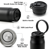 Bouteille d'eau en acier inoxydable 32 oz avec logo personnalisé, double paroi, isolée sous vide, thermos, sans BPA, anti-fuite, pour le sport et les voyages, OEM