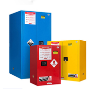 Cartmay 30 60 110 Gallon laboratuvar yangına dayanıklı emniyet dolabı dolap yanıcı dolaplar