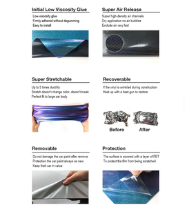 Pellicola Vinilica Decorativa per Auto PET Viola Metallizzato Mezzanotte, Rivestimento Completo per Auto in PVC Autoripristinante, Pellicola Cambia Colore PPF per Auto - Product Image 3