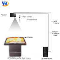 Livre virtuel à rabat, livre/ebook de projection de mouvements corporels, livre interactif somatosensoriel/projecteur d'utilisation d'ebook
