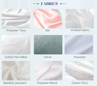 Wholesale Custom-Made Pure Cotton Towel for Kids No-Shedding Face Washing Towel Highly Popular Pattern Continuous Supply