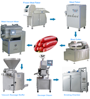 Machine à hot-dogs saucisse commerciale francfort faisant la machine de remplissage