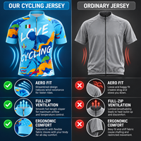 Fabricant de maillots de cyclisme sur route personnalisés, respirants, à séchage rapide, OEM, ODM, marque privée, vente en gros de maillots de vélo