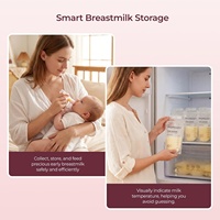 Kit Essentiel Post-partum NZMAN 64 pièces, Kit d'Allaitement, Coussinets d'Allaitement, Coussinets Chauds et Froids pour les Seins, Crème pour les Mamelons, Sacs de Collecte de Lait