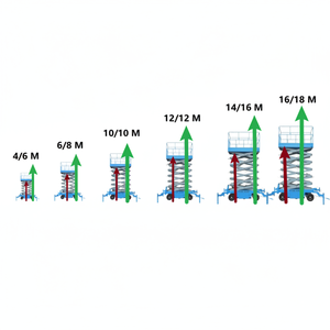 Plate-forme élévatrice électrique hydraulique à colonne unique en alliage d'aluminium voiture 48 mètres Petit élévateur mobile domestique - Product Image 1