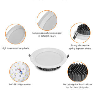 ไฟดาวน์ไลท์ LED แบบฝังเพดานยี่ห้อ <span class=keywords><strong>Opple</strong></span> สำหรับห้องนั่งเล่น/ห้องรับประทานอาหารและพื้นที่เชิงพาณิชย์ IP44 ปรับความสว่างได้ รับประกัน 3 ปี - Product Image 2