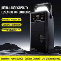 Outdoor-Powerbank für Camping, Telefon und Tablet, PD 3.0 Schnellladung, 80000 mAh Hochkapazitäts-Powerstation für Kleingeräte