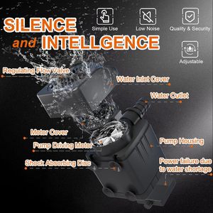 <span class=keywords><strong>Pompe</strong></span> à eau submersible ultra silencieuse 25W 1500L/h Arrêt <span class=keywords><strong>automatique</strong></span> Protection contre la surchauffe à faible niveau d'eau Câble 1.8m pour fontaine - Product Image 3