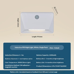 inkage Magnetic Induction Night <b>Light</b> Rechargeable Bedside Aisle Bathroom Foot <b>Light</b> for Elderly Getting Up at Night - Product Image 6