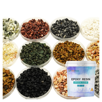 Revêtement de sol époxy à base de résine pour pierre lavée, antidérapant, haute résistance, durable, décoratif, bicomposant pour parcs, allées et passerelles