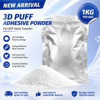 Poudre adhésive thermofusible CN Color pour TPU, pour applications de transfert thermique sur tissus, emballage souple, durée de conservation de 12 mois