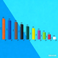 Barres de fractions imprimées Cuisenaire multicolores en EVA souple, non magnétiques et lavables pour la pratique de la comptabilité de base