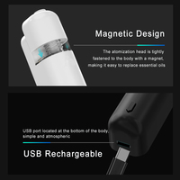 SCENTA B2B marché Portable Rechargeable voiture air parfum Machine ultrasons voiture eau parfum arôme diffuseur