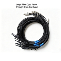 Unit Serat Optik Through-Beam Diffuse, Sensor Serat Optik Reflektif Diffuse, Sensor Serat Optik Retro-Reflektif, Sensor Serat Optik Through-Beam