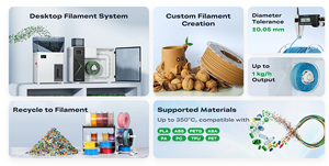 Creality Filament Maker M1 y Shredder R1, el Primer Sistema de Escritorio para Reciclar y Crear <span class=keywords><strong>Tu</strong></span> Propio Filamento - Product Image 2