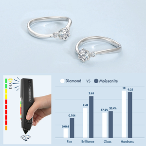 Bague de fiançailles classique en moissanite, taille brillant rond, sertie à griffes, or massif 18 carats, bijoux pour femme - Product Image 4