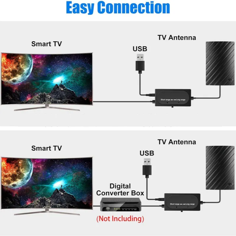 Smart TV kostenloser Kanal DTMB 4k Ultra HD Antenne Verstärker Signalverstärker Indoor HDTV Televison Digital TV Antenne