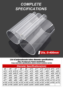 Landu ép đùn tùy chỉnh hồ sơ PC ống dẫn Phụ kiện <span class=keywords><strong>Polycarbonate</strong></span> Ống - Product Image 2