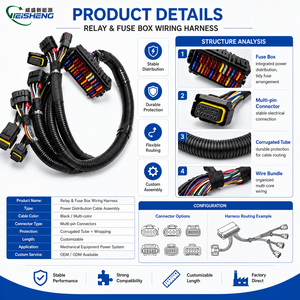 صندوق فيوزات مخصص مع كابل توزيع الطاقة للآلات من الشركة المصنعة الأصلية - Product Image 3