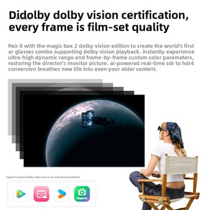 Gafas Inteligentes AR RayNeo GT Max Flagship, 59 FOV, Visualización de Películas en HD, Dolby <span class=keywords><strong>Vision</strong></span> Nativo - Product Image 5