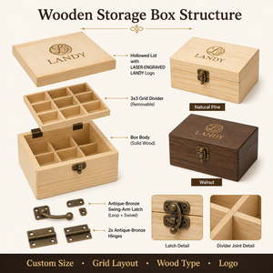 Lussuosa Scatola in Legno Personalizzata per Oli Essenziali con 9 Scomparti, Custodia in Legno di Pino Naturale, Organizzatore Premium per Aromaterapia - Product Image 3