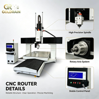 Máquina de Grabado CNC de 5 Ejes GR con Mesa Doble para Carga y Descarga, para Fresado de Madera, Plástico y Compuestos, Alta Precisión