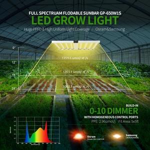 Bande lumineuse de croissance led double canal Samsung lm301b lm301h IR <span class=keywords><strong>DR</strong></span> UV bleu Royal, variable mixte 720w pour plantes d'intérieur - Product Image 4