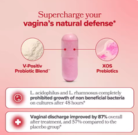 Probiotiques vaginaux OEM pour femmes, équilibre du pH, prébiotiques, mélange de probiotiques Lactobacillus, capsules, soutien immunitaire, santé vaginale féminine